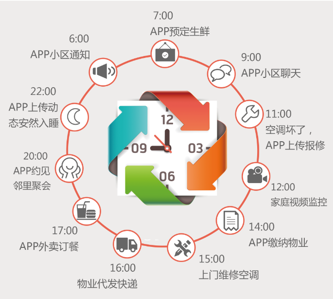 南宫集团(中国区)有限公司官网