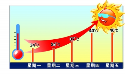 南宫集团(中国区)有限公司官网