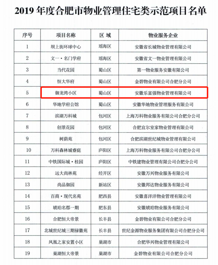 南宫集团(中国区)有限公司官网